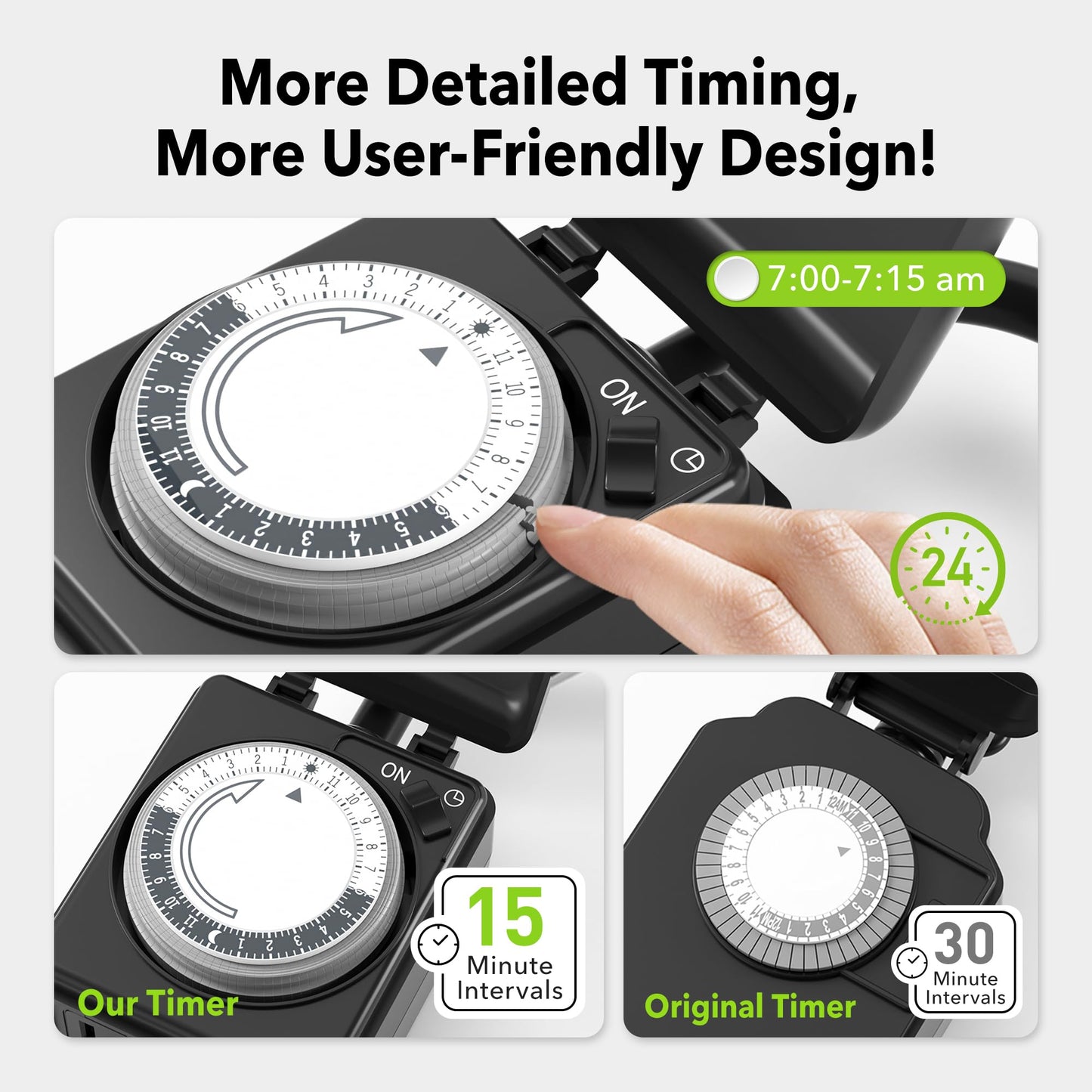 BN-LINK 24 Hour Heavy Duty Mechanical Timer, Outdoor Timer Outlet Waterproof with 15 Minutes Intervals, 2 Grounded Outlets for Christmas Lights Pool Pump,15A 1/2HP, ETL Listed