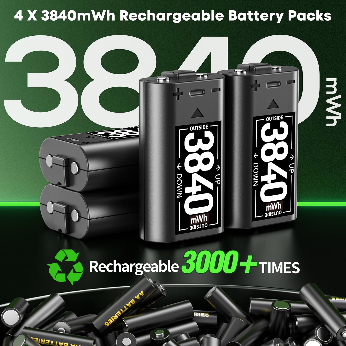 Rechargeable Battery for XboxOne/Xbox Series X|S, 4 x 3840mWh Xbox Battery, Xbox Series Battery Charger Station for XboxOne S|X /Elite Controllers