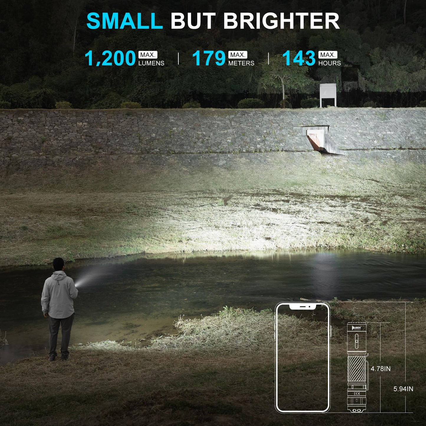 WUBEN C3 Flashlight 1200 High Lumens Rechargeable Flashlights 6 Modes Super Bright IP68 LED Tactical Flashlight for Camping, Home, Emergency, Rescue, Hunting, Inspection, Repair, Tool Gifts for Men