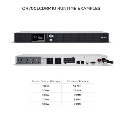 CyberPower OR700LCDRM1U Smart App LCD UPS Battery Backup and Surge Protector, 700VA/400W, 6 Outlets, AVR, 1U Rackmount, UL Certified