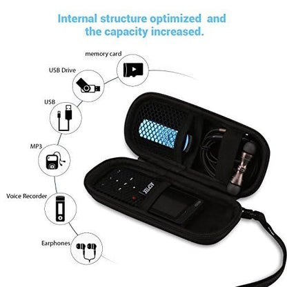 AGPTEK Carrying Case, EVA Zipper Carrying Hard Case Cover for Digital Voice Recorders, MP3 Players, Storage Holder for 3D Printing Pen, USB Cable, Earphones, Memory Cards, U Disk, Black