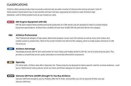 ACDelco Professional 3BA35 Battery Cable Terminal
