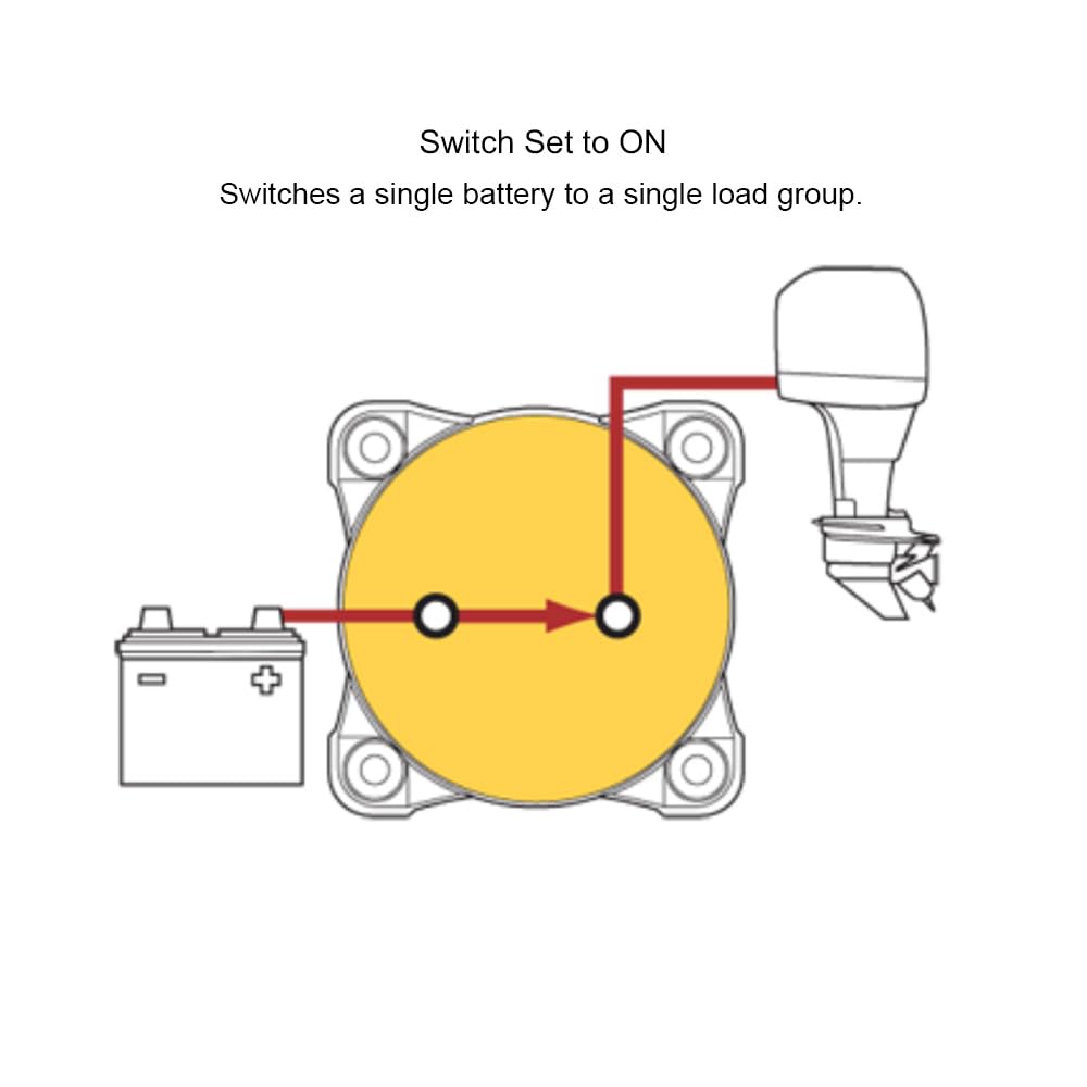 Blue Sea Systems m-Series Mini On-Off Battery Switch with Knob, Black
