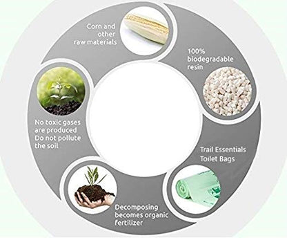 Trail Essentials 25 Count Biodegradable Toilet Bags, 5 Gallon Capacity, Convenient Carry Case