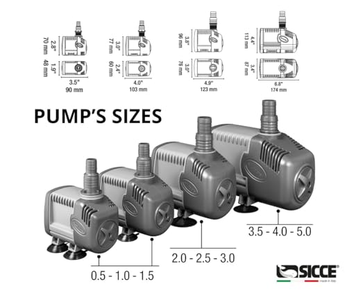 SICCE Syncra Silent 0.5 Multifunction 185 GPH Submersible Water Pump | Italian Made 8W Ultra Quiet Durable for Aquarium Fish Tank, Fountain, Pond, Hydroponics, Terrarium Black | Freshwater & Saltwater
