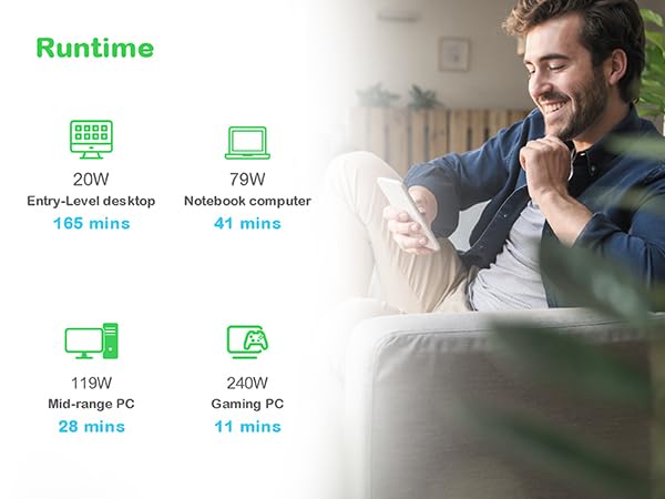 APC UPS Battery Backup, 900VA UPS with 6 Backup Battery Outlets, Type C USB Charging, BE900G3 Back-UPS