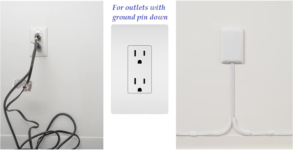 Sleek Socket Original & Patented Ultra-Thin Outlet Concealer with Cord Concealer Kit, Flat Extension Cord with Multi Outlets Power Strip, Ideal for Home Improvement, Hide Bulky and Messy Cords