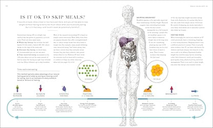 The Science of Nutrition: Debunk the Diet Myths and Learn How to Eat Responsibly for Health and Happiness (DK Science of)