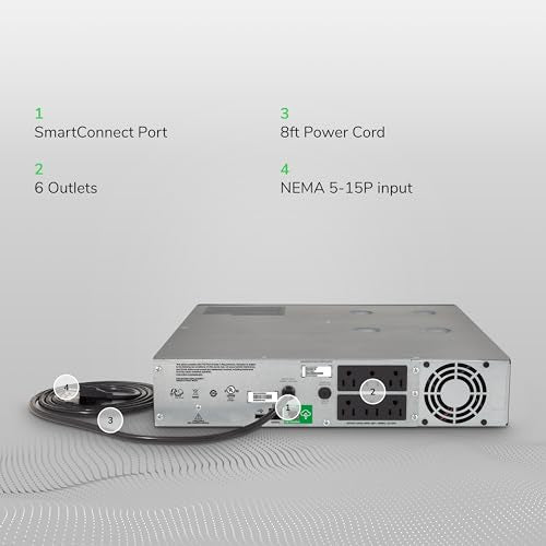 APC 1500VA Smart UPS with SmartConnect, SMC1500-2UC Rack Mount UPS Battery Backup, Sinewave, AVR, 120V, Line Interactive Uninterruptible Power Supply