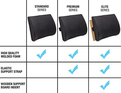 DMI Lumbar Support Pillow for Chair to Assist with Back Support with Removable Washable Cover and Firm Insert to Ease Lower Back Pain while Improving Posture,14 x 13 x 5,Contoured Foam,Elite,Black