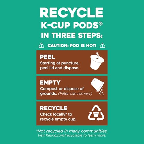 The Original Donut Shop Regular Keurig Single-Serve K-Cup Pods, Medium Roast Coffee, 72 Count