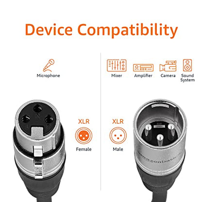 Amazon Basics XLR Male to Female Microphone Cable for Speaker or PA System, All Copper Conductors, 6MM PVC Jacket, 6 Foot, Black
