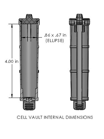 Thyrm CellVault Battery Storage (Flat Dark Earth) Case for AA, AAA, CR123 batteries, survival gear, matches, Made in USA