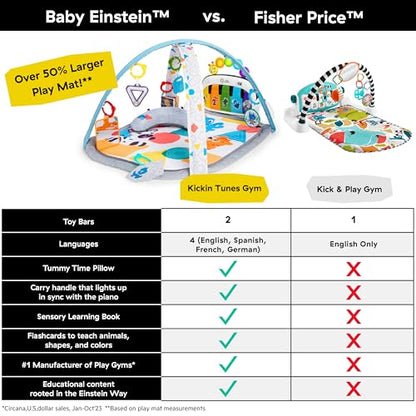 Baby Einstein 4-in-1 Kickin' Tunes Music and Language Play Gym and Piano Tummy Time Activity Mat