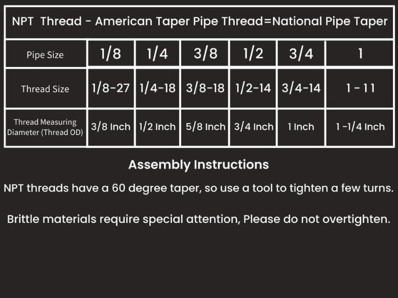 T TANYA HARDWARE 1/2 inch x 1/2 inch NPT Brass Hex Nipple Male Pipe Adapter, Thread 0.75" OD to 0.75" OD (2 Piece)