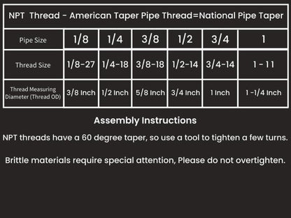 T TANYA HARDWARE 1/2 inch x 1/2 inch NPT Brass Hex Nipple Male Pipe Adapter, Thread 0.75" OD to 0.75" OD (2 Piece)