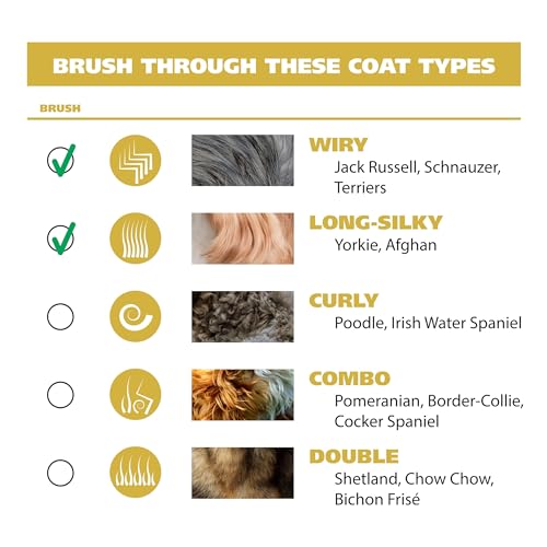 Wahl Premium Pet Double Sided Pin Bristle Brush with Patented Stacked Pin Design for Dogs - Removes Loose Hair & Stimulates the Skin while Creating a Soft Coat Shine - Model 858501