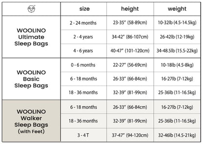 Woolino 4 Season Baby Sleep Bag with Feet Opening, Australian Merino Wool and Organic Cotton, Toddler Sleeping Bag, 18-36mo, Teddy Bear