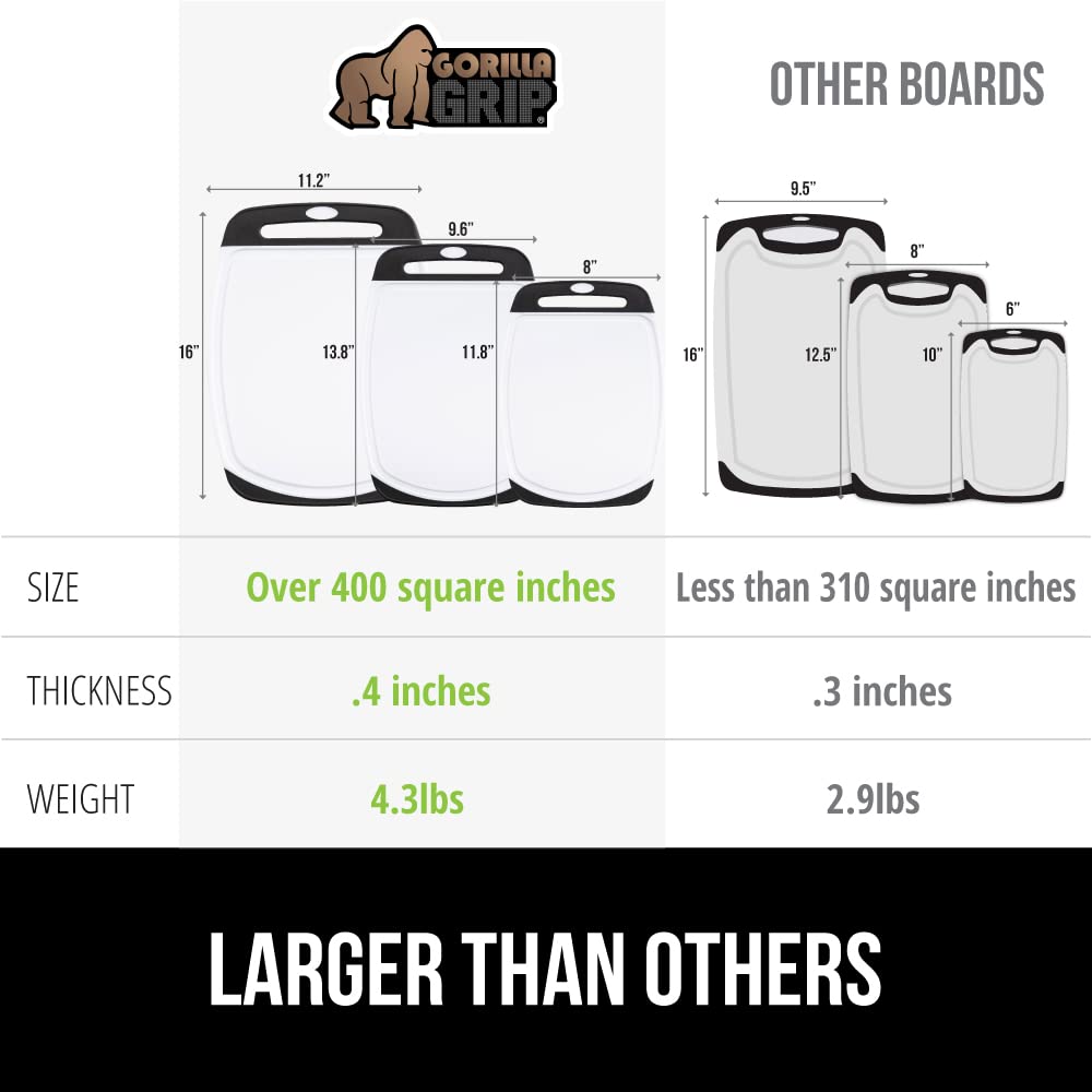 GORILLA GRIP BPA-Free Reversible Kitchen Cutting Board Set of 3, US Designed, Nonporous, Juice Grooves Catch Liquid, Slip Resistant Border, Dishwasher Safe, Durable Large Food Chopping Boards, Black