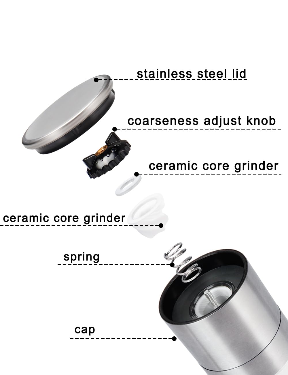 Gulex® Salt Grinder Pepper Mill, Refillable, Adjustable Coarseness Black Pepper Grinder, Stainless Steel Sea Salt Shaker with Ceramic Rotor(Seasoning not included)