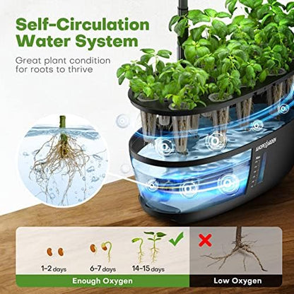 Ahopegarden Indoor Garden Hydroponics Growing System: 12 Pods Plant Germination Kit Garden Kit Growth Lamp Countertop with LED Grow Light Hydrophonic Planter Grower Harvest Vegetable Lettuce