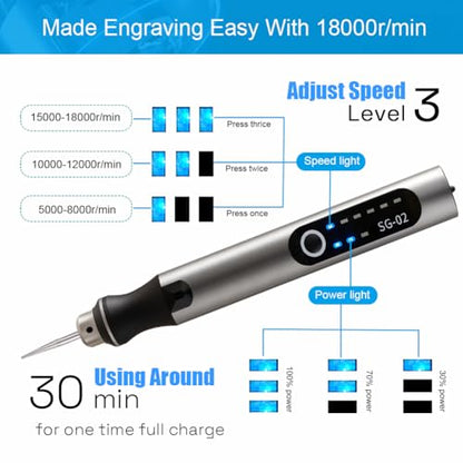 USB Rechargable Engraving Pen with 35bits,Mini Electric Engraver Etching Machines Cordless Rotary Tools Engraved Jewelry Stone Metal Plastic Wood Resin Model