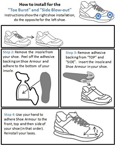 Shoe Armour - Shoe Hole Prevention Insert