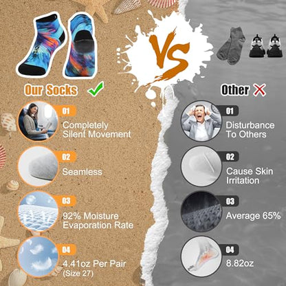 RANDY SUN Unisex Quick-Dry Sand Not Waterproof Socks, Wearable Barefoot Home Fitness Beach Pool Shoes for Surf Swim Yoga Volleyball Provided Protection(1 Pair Blue Printed Low Cut Size 27)