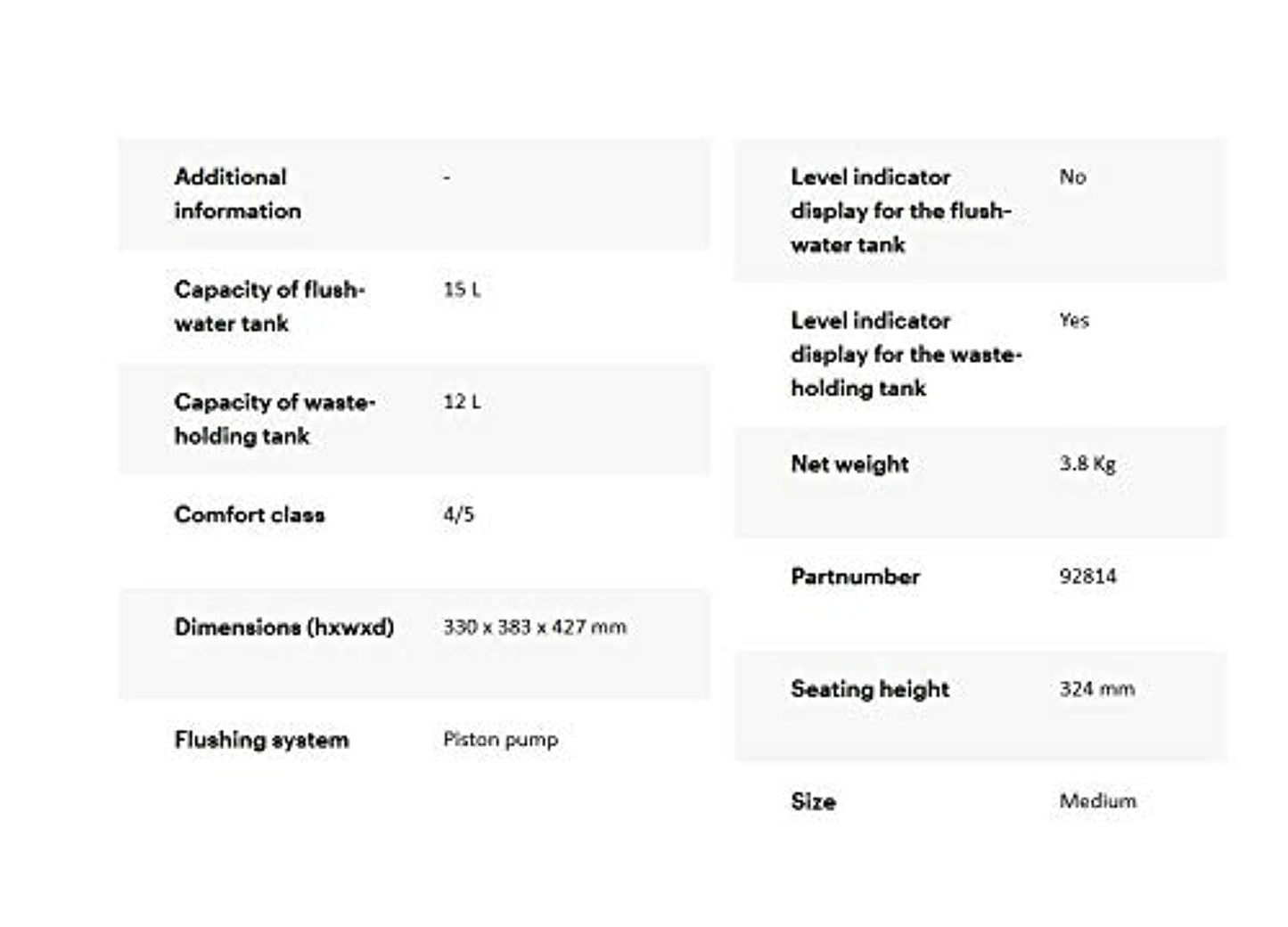 Thetford 92814 Porta Potti 345, White, 13 x 16.8 x 15