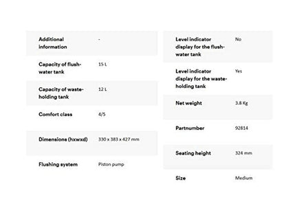 Thetford 92814 Porta Potti 345, White, 13 x 16.8 x 15