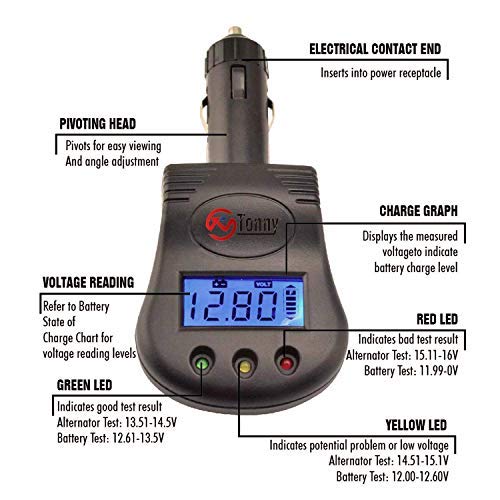 Tonny 12V Cigarette Lighter Car Battery and Charging System Tester