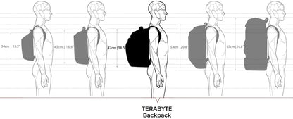 Swissdigital Design TSA Business Laptop Backpack For Men,Travel Backpack With USB Charging Port,College Tech Backpacks With RFID Pockets Presents For Men Fits 15.6 Inch Computer | TERABYTE