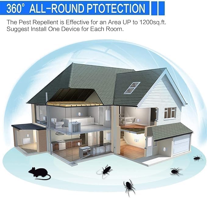 Ultrasonic Pest Repellent Indoor, Pest Control for Rodents, Mosquitoes, Ants, Cockroaches, Rat, Mice, Fleas, Beetles and Other Insects, Non-Toxic, Safe for Humans, Home, Office, Hotel (6 Packs)