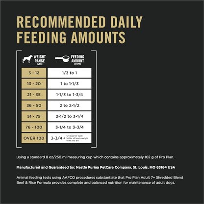 Purina Pro Plan Adult 7 Plus Complete Essentials Shredded Blend Beef and Rice Formula High Protein Dog Food for Senior Dogs - 34 lb. Bag
