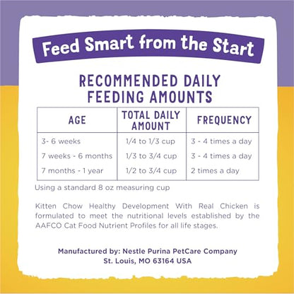 Purina Kitten Chow 14lb