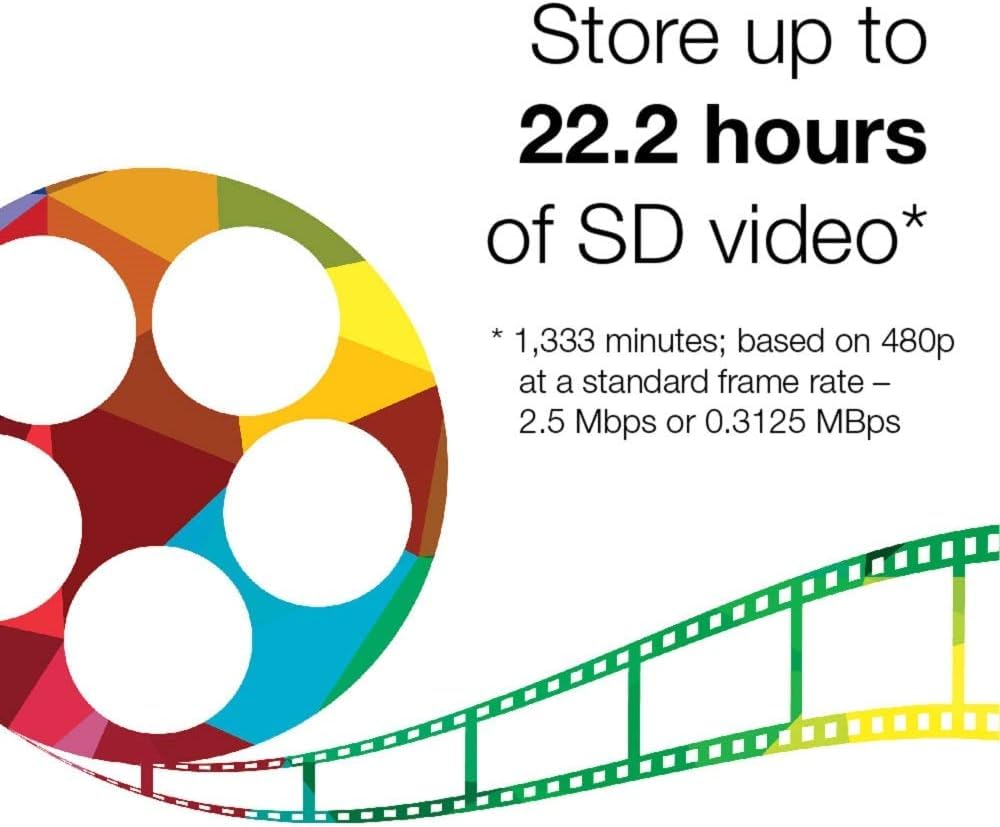 Verbatim BD-R 25GB 16X Blu-ray Recordable Media Disc DataLifePlus White Inkjet Hub Printable - 50pk Spindle - 97339