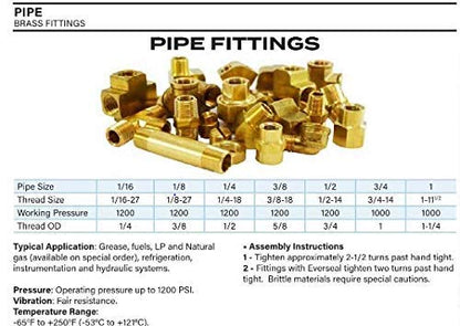 Sanpaint 2 Pack 1/4" x 1/4" NPT Coupler, Brass Female Pipe Fitting (I.D x I.D: 1/2'' x 1/2'')