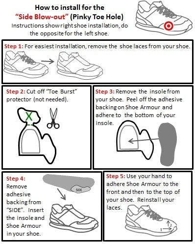 Shoe Armour - Shoe Hole Prevention Insert
