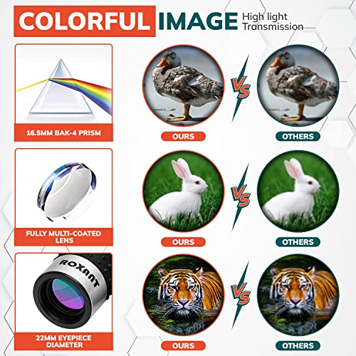 Roxant Mini Monocular Telescope - High Definition Ultra Light Pocket Telescopes - Includes Compact Monoculars, Neck Strap & Cleaning Cloth, Monoculars for Adults, High Powered Handheld Telescope