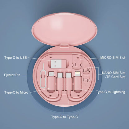 YANZIE USB-C Travel Adapter Kit with Storage Box and SIM Card Holder, Lightning to C and Micro-USB to C Female, Short Cable, Fast Charge for iPhone and Android