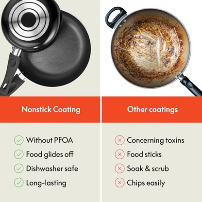 bella Cookware Set, 12 Piece Pots and Pans with Utensils, Nonstick PFOA Free Scratch Resistant Cooking Surface Compatible with All Stoves, Nylon and Aluminum, Black