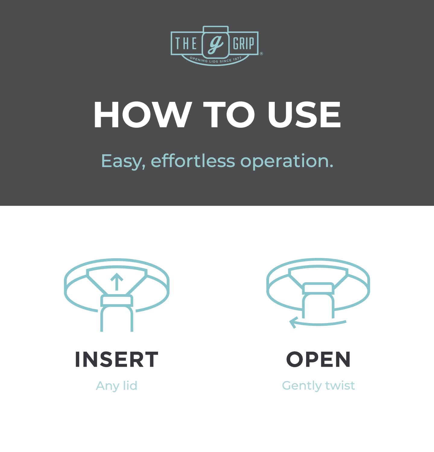 The Grip Jar Opener | Original Under Cabinet Jar Lid & Bottle Opener, Effortless for Weak Hands & Seniors with Arthritis - Made In USA