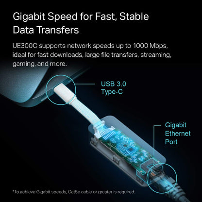 TP-Link USB C to Ethernet Adapter (UE300C), Portable 1Gbps RJ45 to USB-C 3.0 Network Adapter, Thunderbolt 3/4 Compatible, Compact, Plug & Play, for MacBook Pro/Air, iPad Pro, XPS, Galaxy, & More