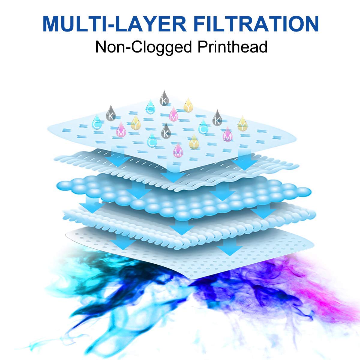 CoYlBod Dye Sublimation Ink Heat Transfer Ink Inkjet Printers Ink Cartridge CISS for C88 C88 + WF-7710 WF-7720 ET-2800 ET-2803 ET-2720 WF-7210 WF-7610 WF-7620 WF-3640 WF-2750 ET-2760 ET-4700 ET-15000