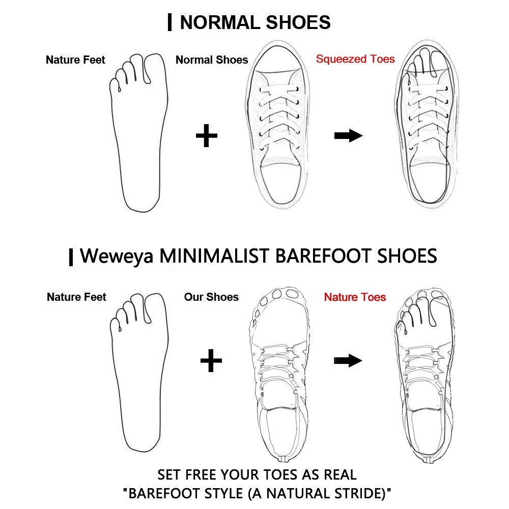 Weweya Minimalist Shoes Men Five Fingers Cross Training Barefoot Trail Running Shoes Workout Treadmill Biking Runners Tennis Indoor Rowing Throwing Size 9 Black