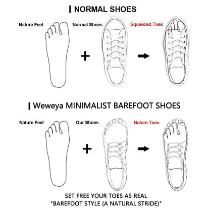 Weweya Minimalist Shoes Men Five Fingers Cross Training Barefoot Trail Running Shoes Workout Treadmill Biking Runners Tennis Indoor Rowing Throwing Size 9 Black