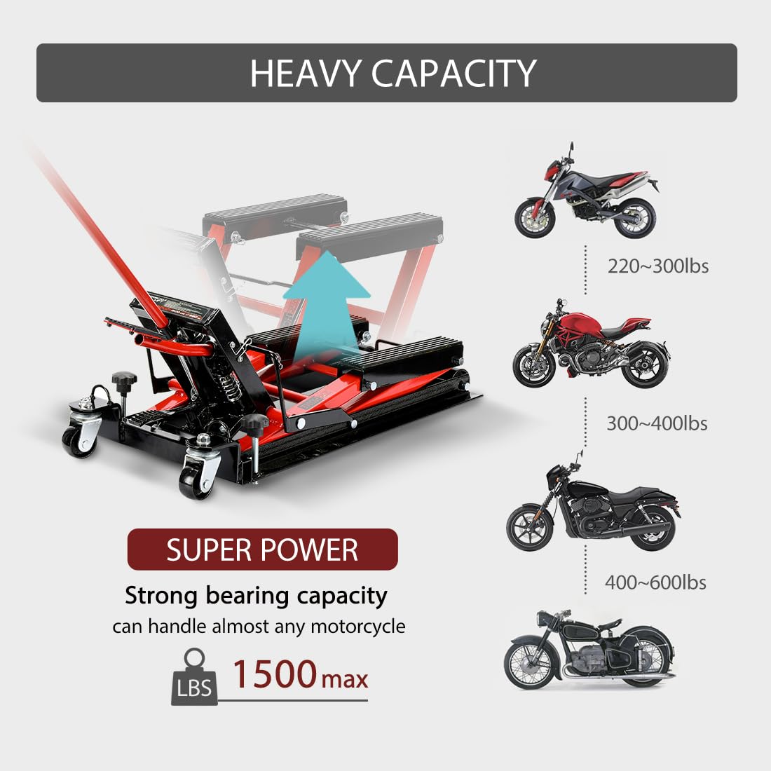 VIVOHOME Hydraulic Motorcycle Lift Jack 1500 LBS Capacity Steel ATV Lifts Stand Hoist with Wheels and Handle for Motorcycles, ATVs, Dirt Bikes Red