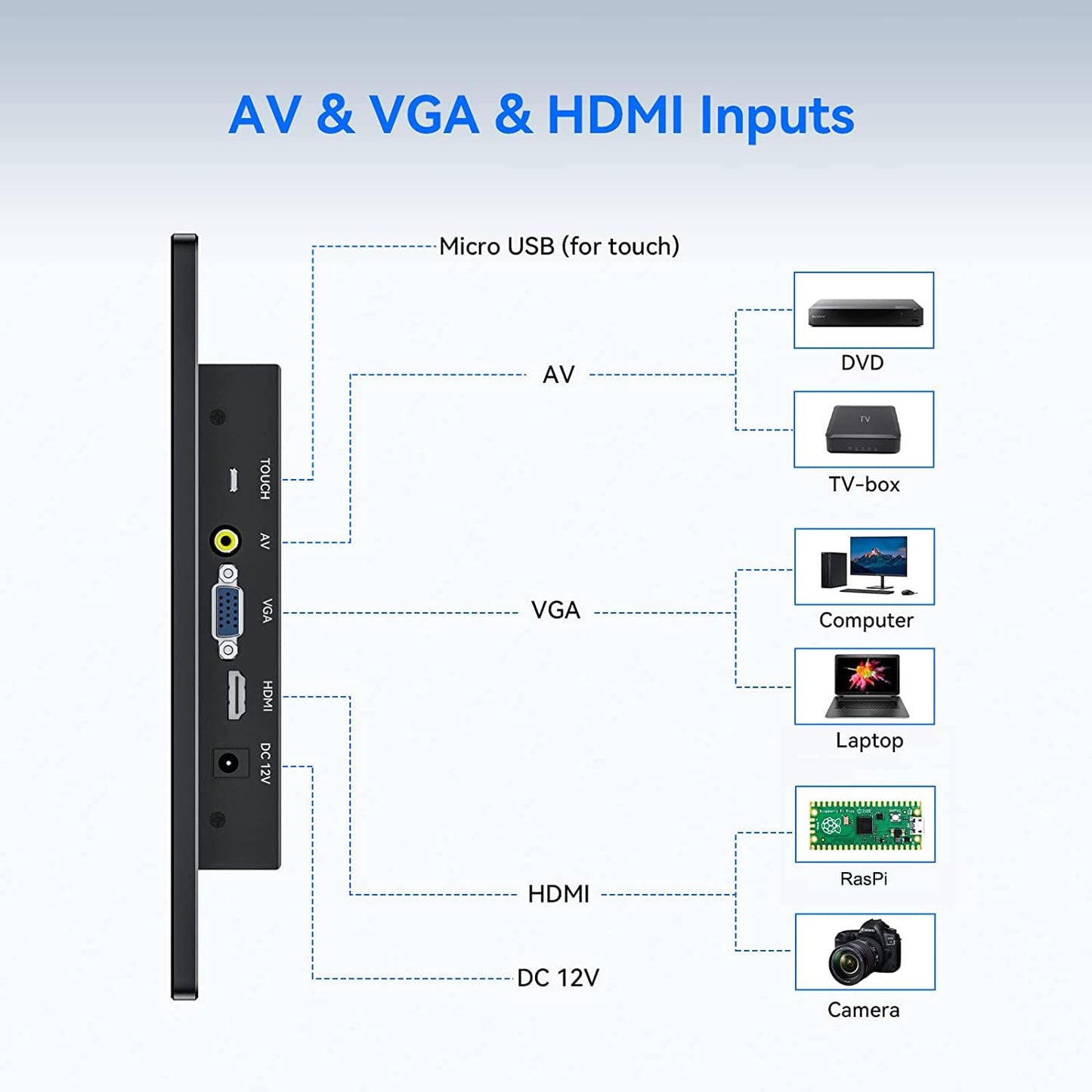 Eyoyo 10 Inch Touchscreen Monitor, Raspi Touch Screen, Small VGA AV HDMI Monitor, Portable IPS Display for CCTV DVD PC Laptop POS Systems with Speakers