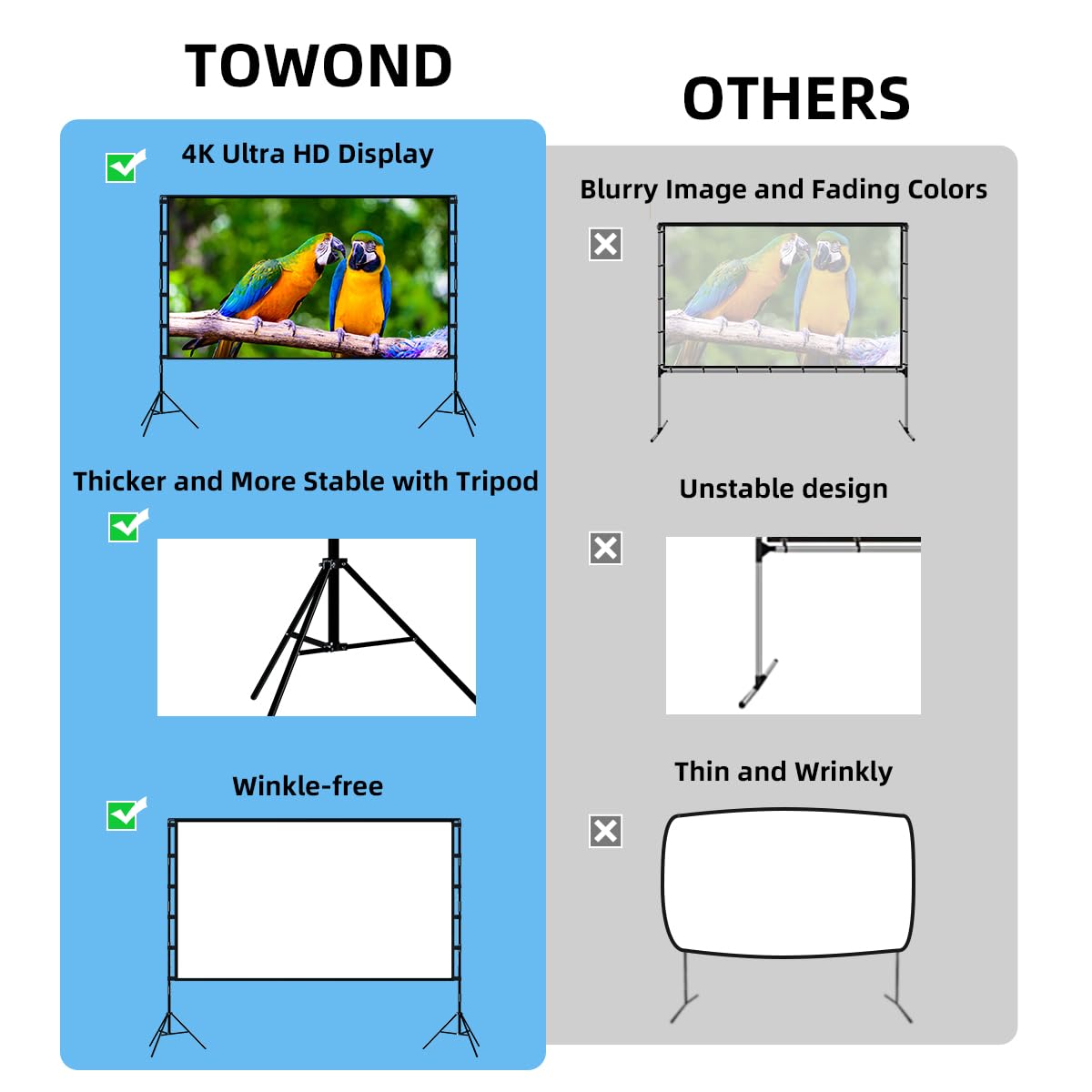 Projector Screen and Stand, Towond 120 inch Portable Projector Screen Indoor Outdoor Movie Screen 16:9 4K HD Wrinkle-Free Lightweight Projection Screen with Carry Bag for Backyard Movie Night