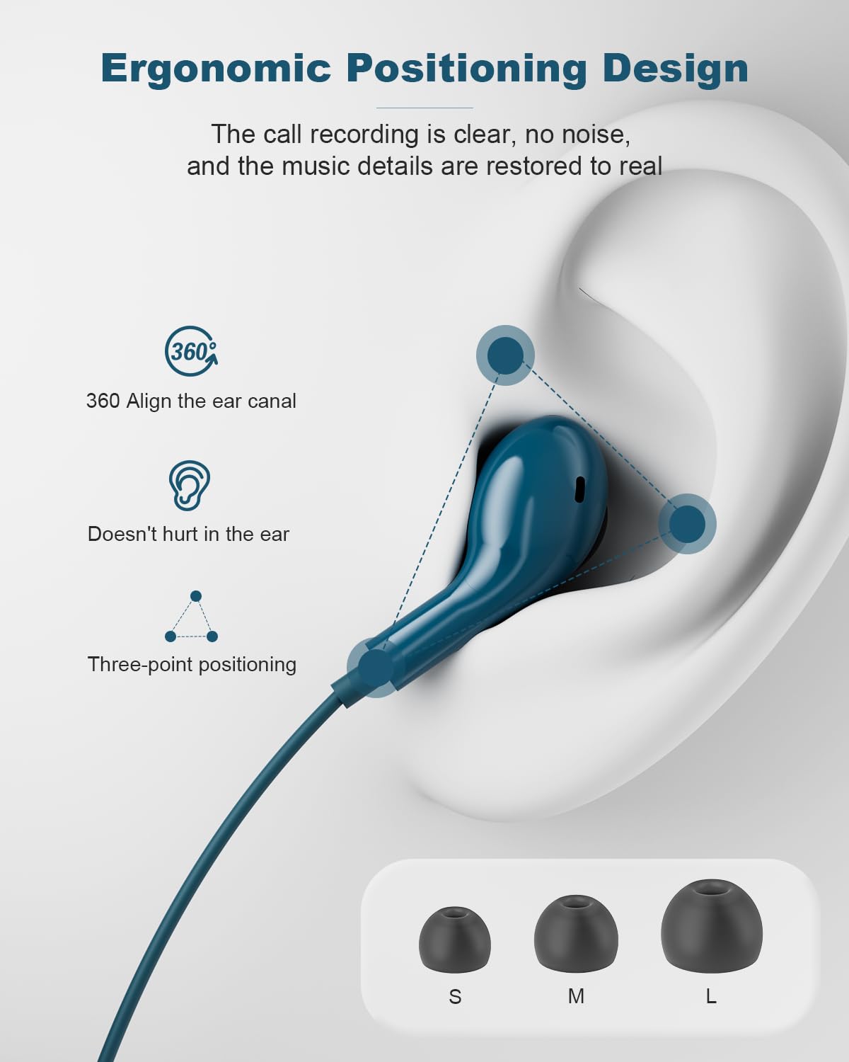 USB C Headphones Wired Earbuds Magnetic in-Ear Headphones C Type for Samsung Galaxy S24 S23 Ultra S25 S22 iPhone 15 16 17 Pro Max iPad Pro with Microphone HiFi Stereo for A56 A54 A35 A54 5g A16